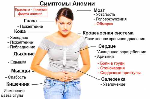 в чем проявляется измена партнера: 7 признаков в чем проявляется измена партнера: 7 признаков