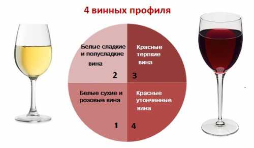 как узнать и посмотреть задолженность и долги у судебных приставов