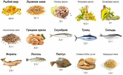 ослабление иммунитета: какие проблемы со здоровьем оно вызывает ослабление иммунитета: какие проблемы со здоровьем оно вызывает